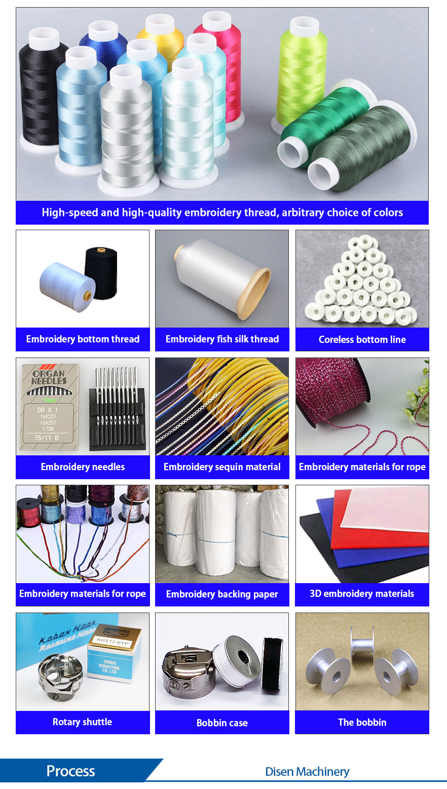 Máy thêu một đầu tiêu hao