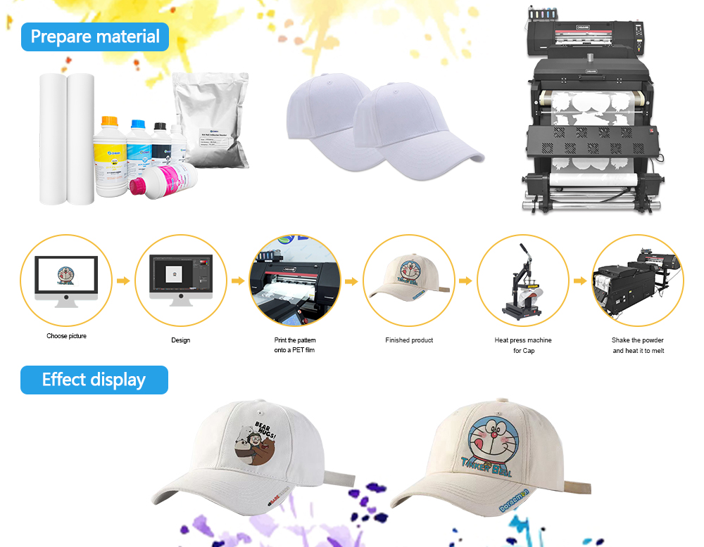 Quy trình in mũ bằng máy in DTF