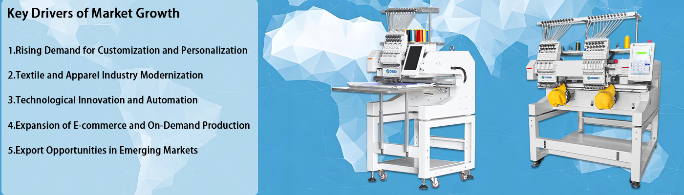 Động lực chính của tăng trưởng thị trường